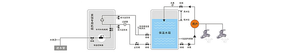 空氣源熱泵2.jpg